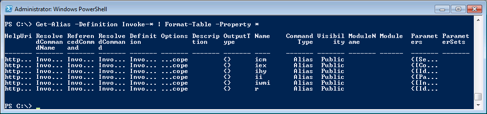Power shell Truncated Output – SalmanTechBlogs